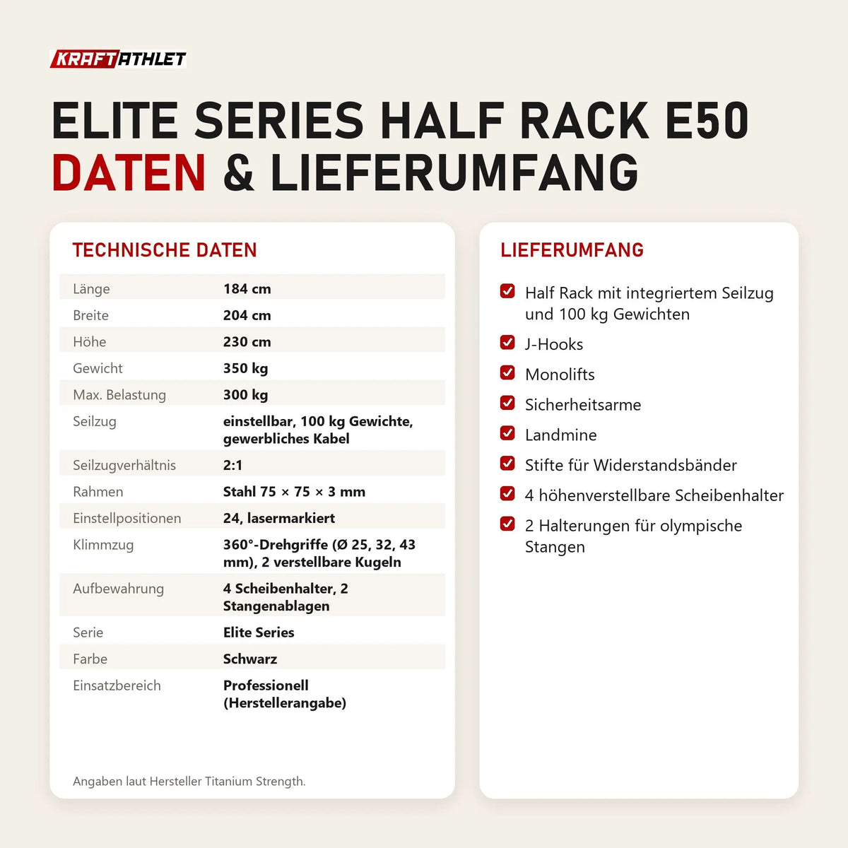 Technische Daten und Lieferumfang von Titanium Strength Elite Series Half Rack E50 als Tabelle