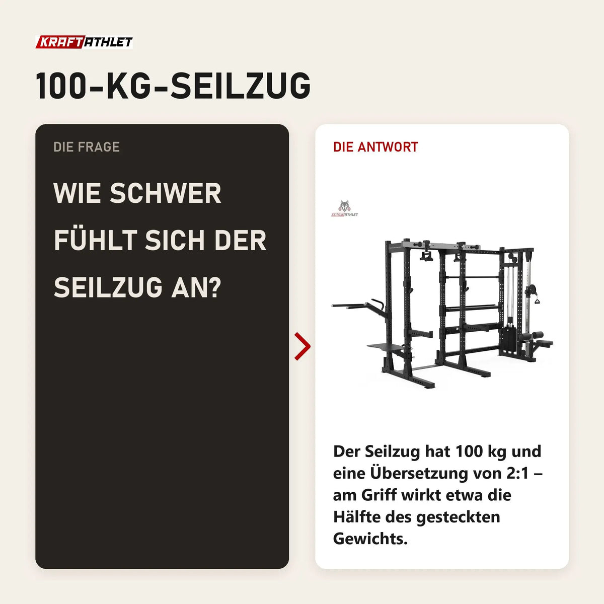Frage und Antwort zu Titanium Strength Elite Series Half Rack E70: Wie schwer fühlt sich der Seilzug an?