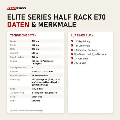 Technische Daten und Merkmale von Titanium Strength Elite Series Half Rack E70 als Tabelle