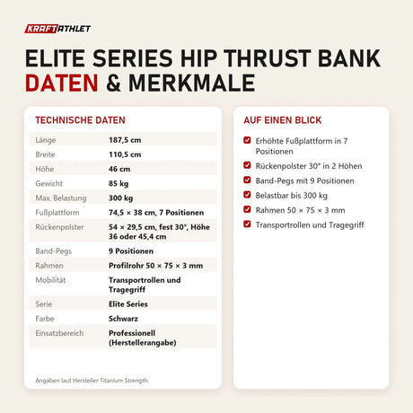 Technische Daten und Merkmale von Titanium Strength Elite Series Hip Thrust Bank als Tabelle