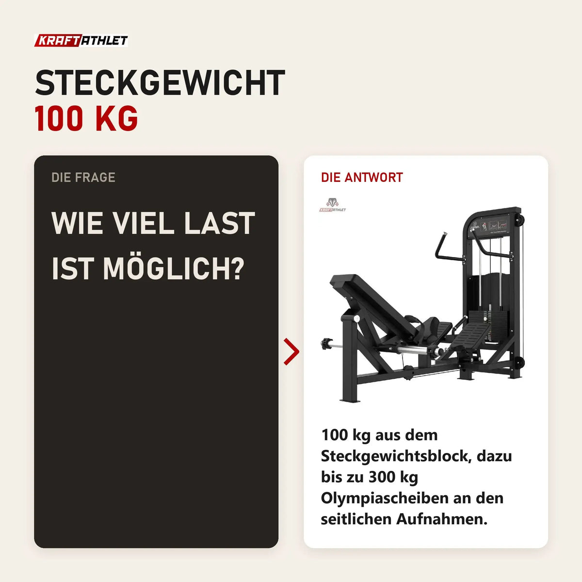 Frage und Antwort zu Titanium Strength Elite Series Hip Thrust mit Steckgewichten: Wie viel Last ist möglich?
