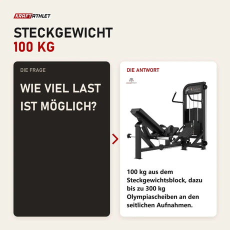 Frage und Antwort zu Titanium Strength Elite Series Hip Thrust mit Steckgewichten: Wie viel Last ist möglich?