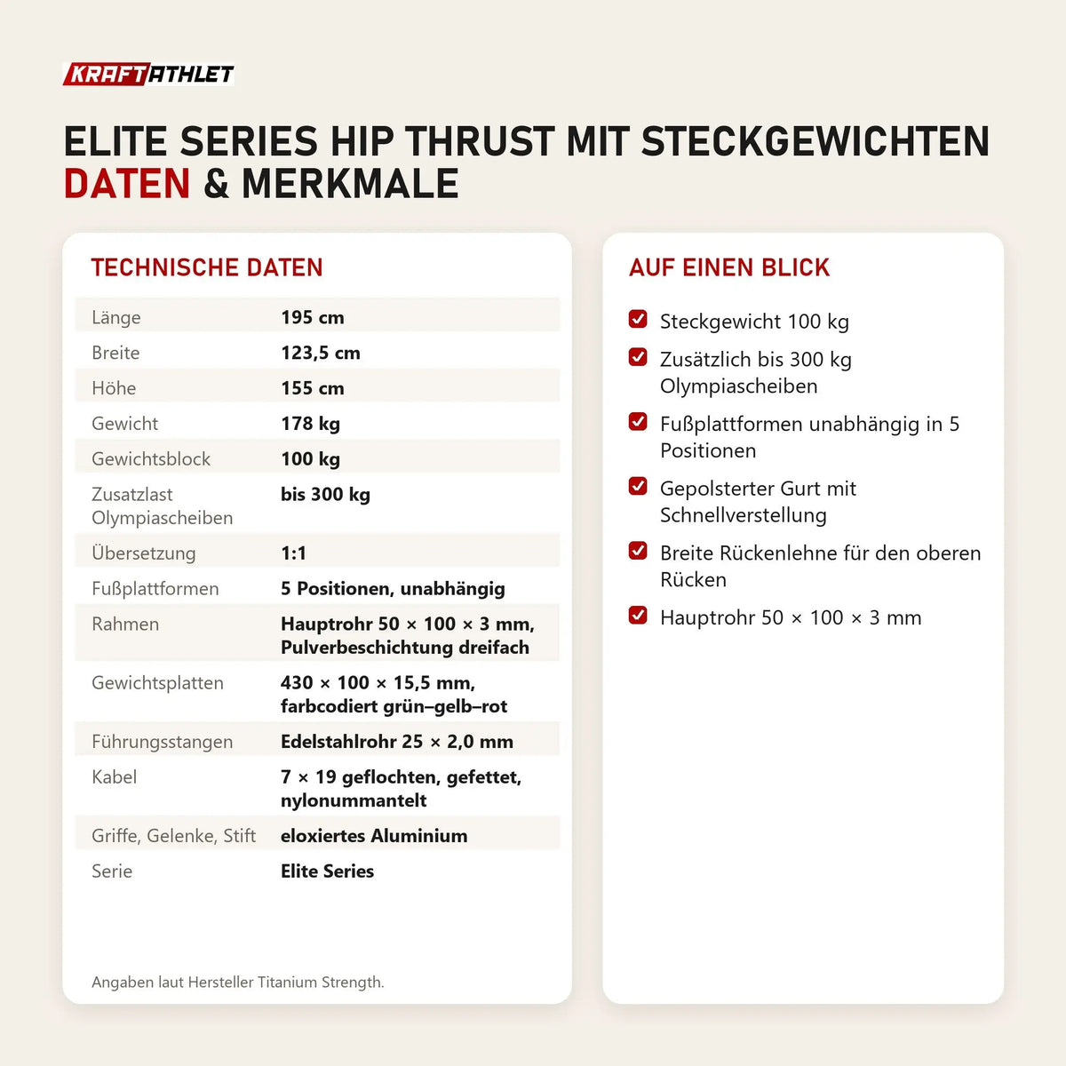 Technische Daten und Merkmale von Titanium Strength Elite Series Hip Thrust mit Steckgewichten als Tabelle