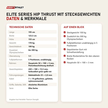 Technische Daten und Merkmale von Titanium Strength Elite Series Hip Thrust mit Steckgewichten als Tabelle