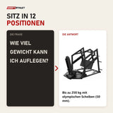 Frage und Antwort zu Titanium Strength Elite Series Horizontale Beinpresse: Wie viel Gewicht kann ich auflegen?