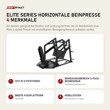 Titanium Strength Elite Series Horizontale Beinpresse mit 4 Merkmalen: Sitz in 12 Positionen, Bewegungsbereich 3-fach begrenzbar, Breite Fußplattform, Hebelsystem
