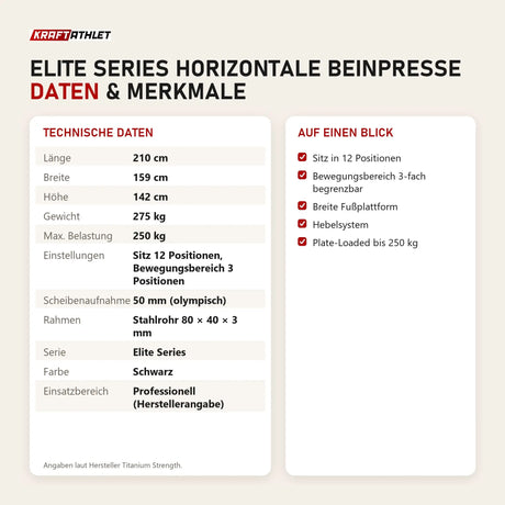 Technische Daten und Merkmale von Titanium Strength Elite Series Horizontale Beinpresse als Tabelle