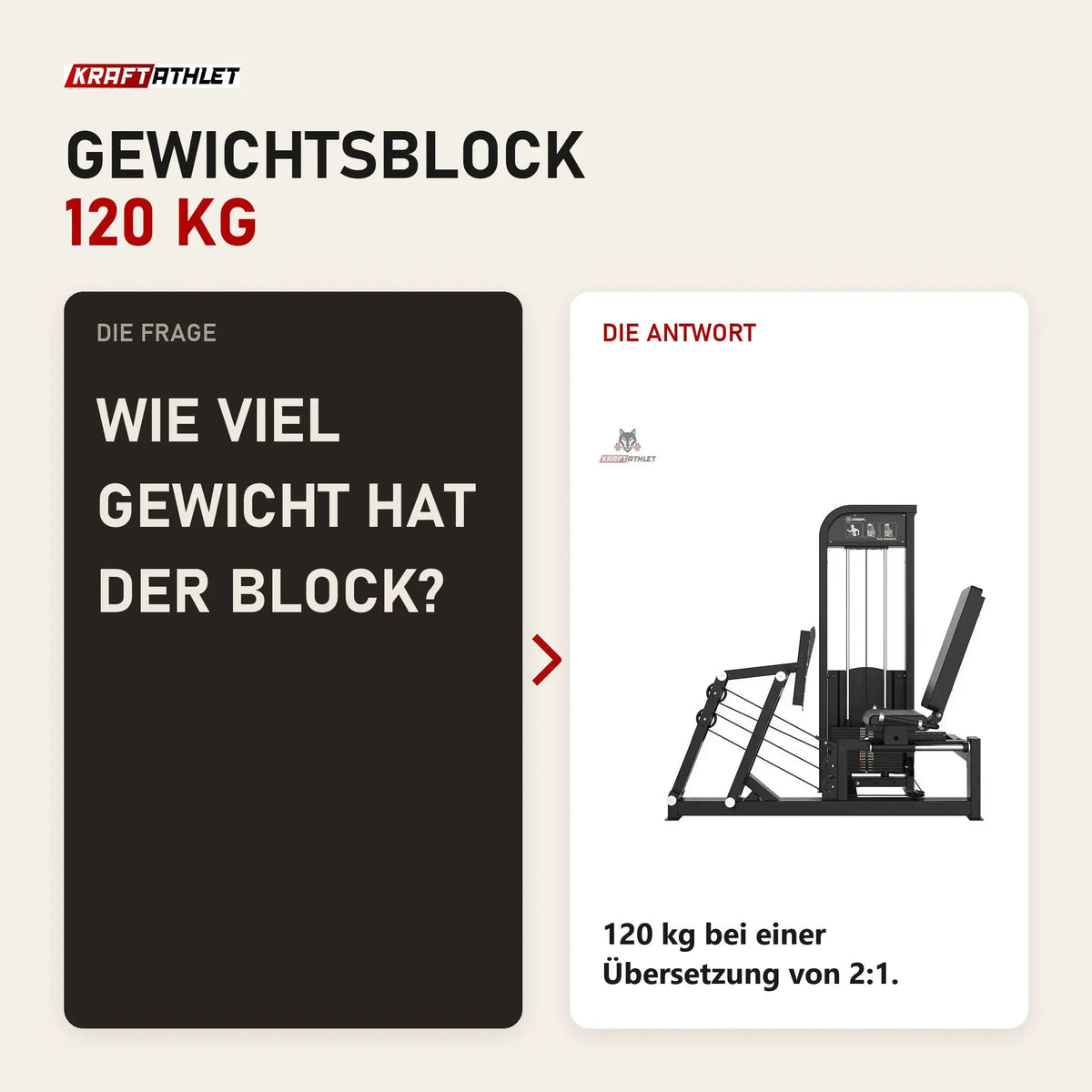 Frage und Antwort zu Titanium Strength Elite Series Horizontale Beinpresse: Wie viel Gewicht hat der Block?