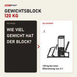 Frage und Antwort zu Titanium Strength Elite Series Horizontale Beinpresse: Wie viel Gewicht hat der Block?