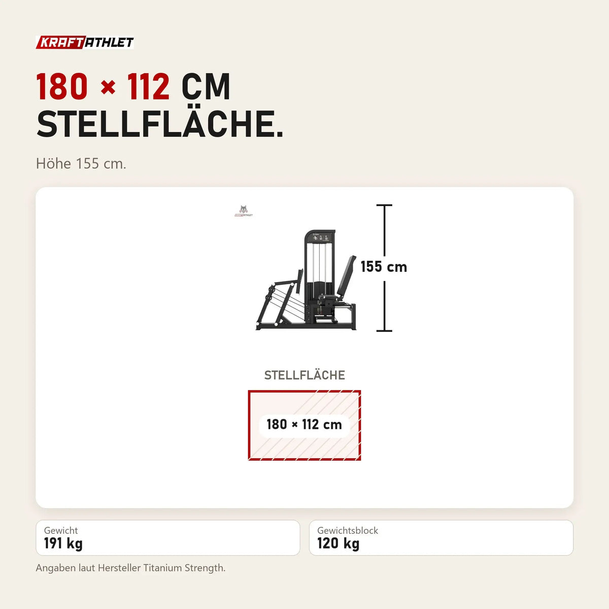 Maßbild Titanium Strength Elite Series Horizontale Beinpresse: Stellfläche 180 × 112 cm, Höhe 155 cm