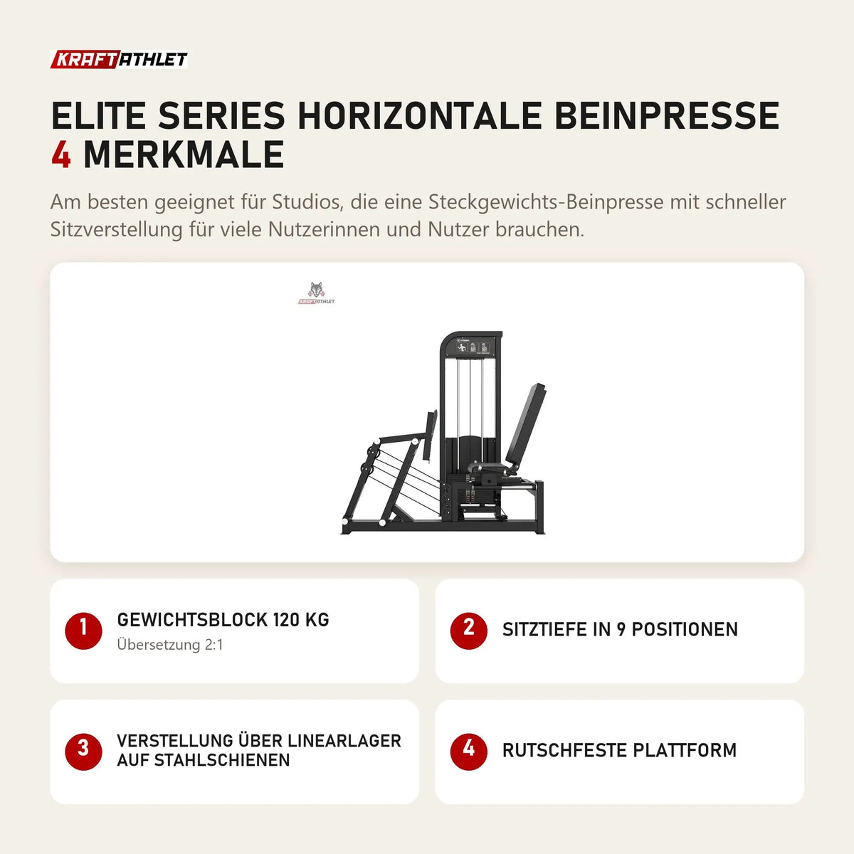 Titanium Strength Elite Series Horizontale Beinpresse mit 4 Merkmalen: Gewichtsblock 120 kg, Sitztiefe in 9 Positionen, Verstellung über Linearlager auf Stahlschienen, Rutschfeste Plattform