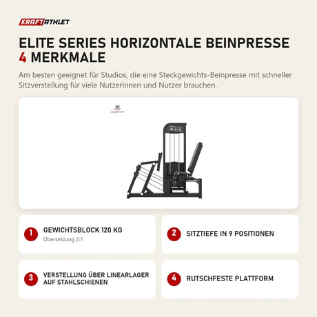 Titanium Strength Elite Series Horizontale Beinpresse mit 4 Merkmalen: Gewichtsblock 120 kg, Sitztiefe in 9 Positionen, Verstellung über Linearlager auf Stahlschienen, Rutschfeste Plattform