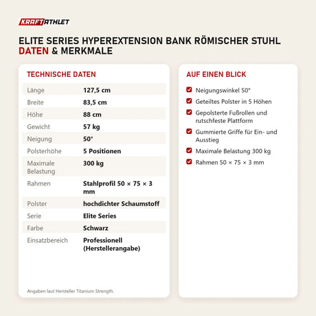Technische Daten und Merkmale von Titanium Strength Elite Series Hyperextension Bank Römischer Stuhl als Tabelle