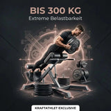 Titanium Strength Elite Series Hyperextension Bank Römischer Stuhl, Benutzertraining Extreme Belastbarkeit