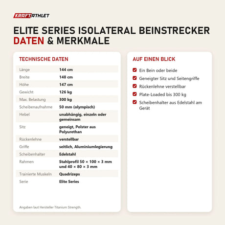 Technische Daten und Merkmale von Titanium Strength Elite Series IsoLateral Beinstrecker als Tabelle