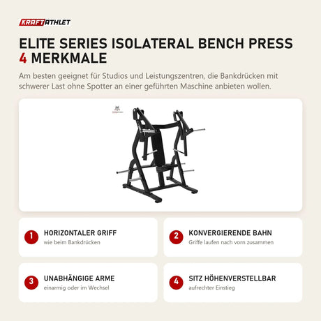Titanium Strength Elite Series IsoLateral Bench Press mit 4 Merkmalen: Horizontaler Griff, Konvergierende Bahn, Unabhängige Arme, Sitz höhenverstellbar