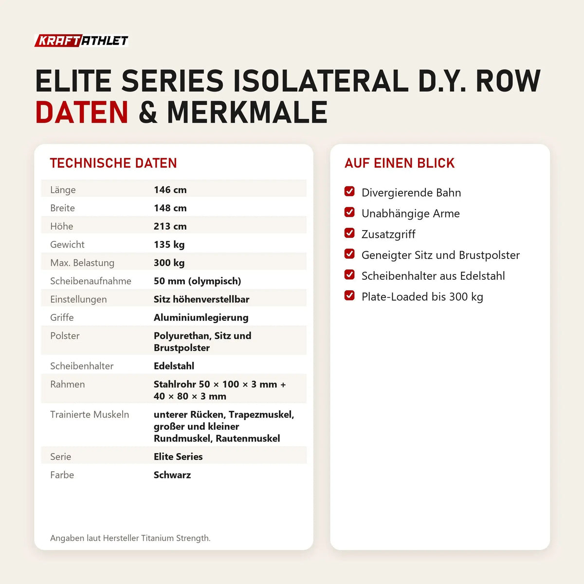 Technische Daten und Merkmale von Titanium Strength Elite Series IsoLateral D.Y. Row als Tabelle