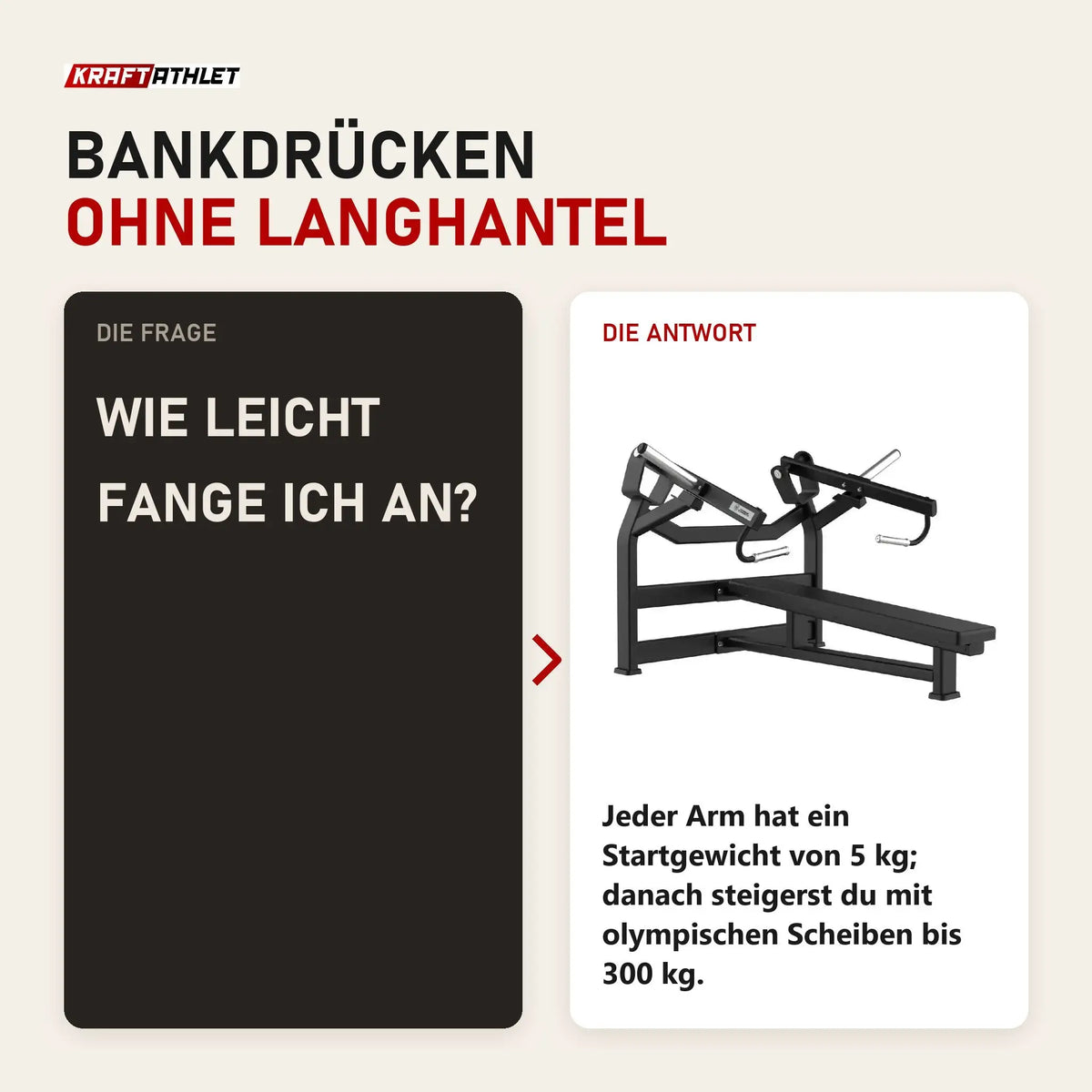 Frage und Antwort zu Titanium Strength Elite Series IsoLateral Horizontal Bench Press: Wie leicht fange ich an?