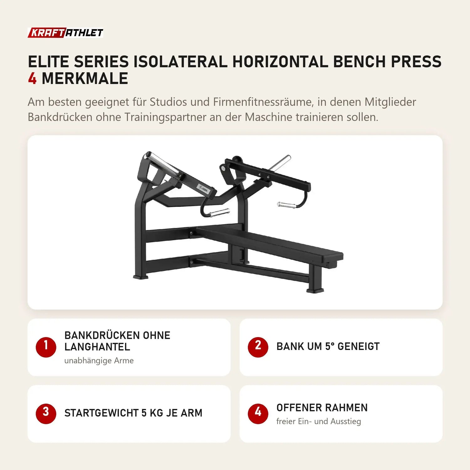 Titanium Strength Elite Series IsoLateral Horizontal Bench Press mit 4 Merkmalen: Bankdrücken ohne Langhantel, Bank um 5° geneigt, Startgewicht 5 kg je Arm, Offener Rahmen
