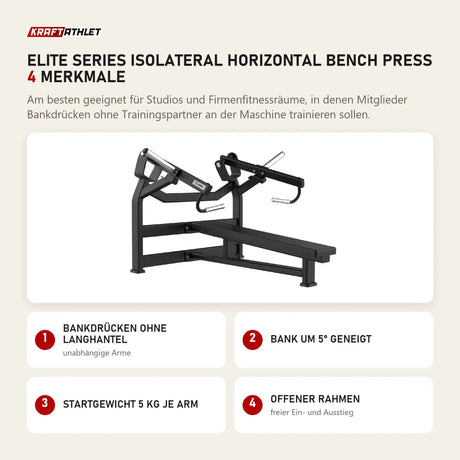 Titanium Strength Elite Series IsoLateral Horizontal Bench Press mit 4 Merkmalen: Bankdrücken ohne Langhantel, Bank um 5° geneigt, Startgewicht 5 kg je Arm, Offener Rahmen
