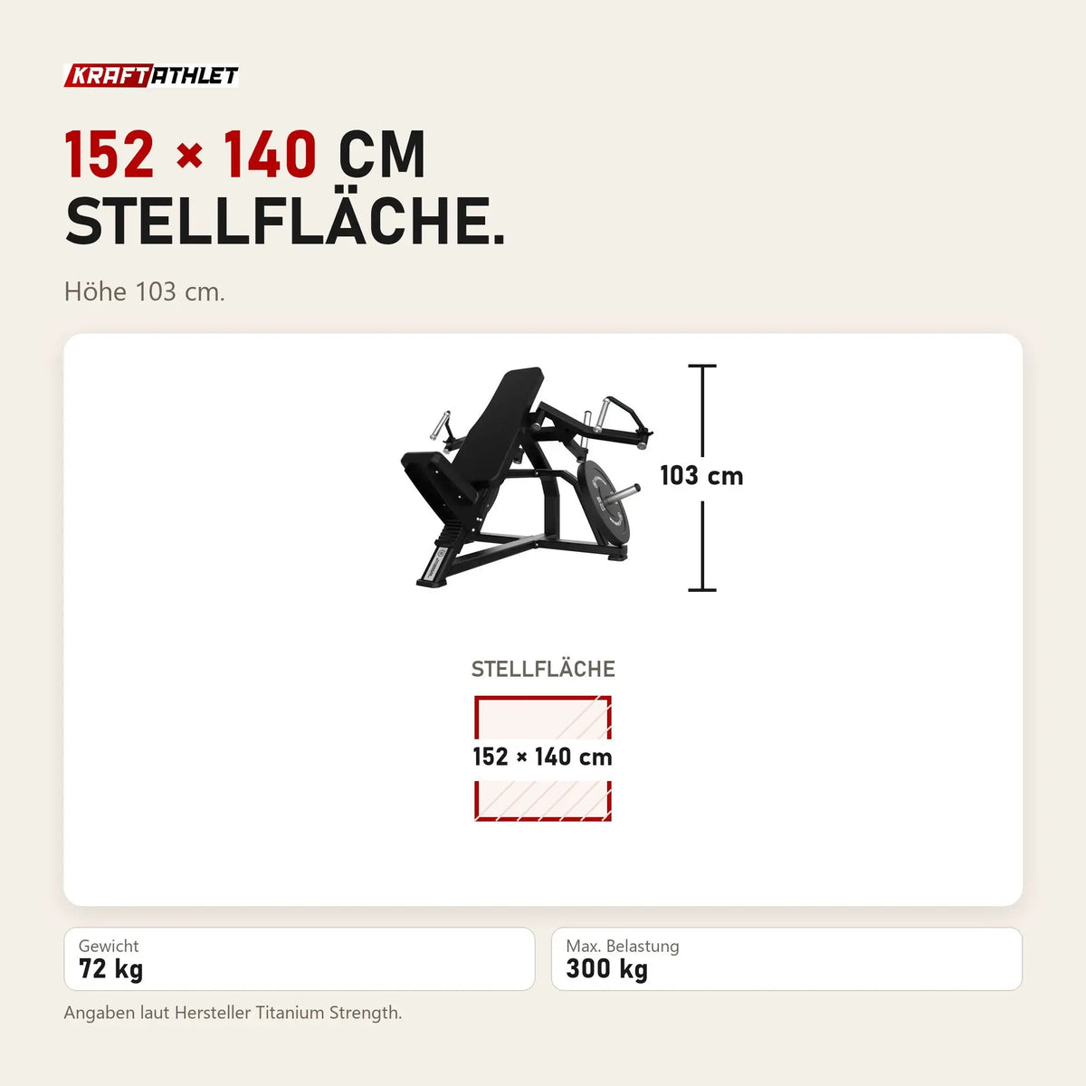 Maßbild Titanium Strength Elite Series IsoLateral Incline Pec Fly: Stellfläche 152 × 140 cm, Höhe 103 cm