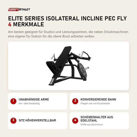 Titanium Strength Elite Series IsoLateral Incline Pec Fly mit 4 Merkmalen: Unabhängige Arme, Konvergierende Bahn, Sitz höhenverstellbar, Scheibenhalter aus Edelstahl