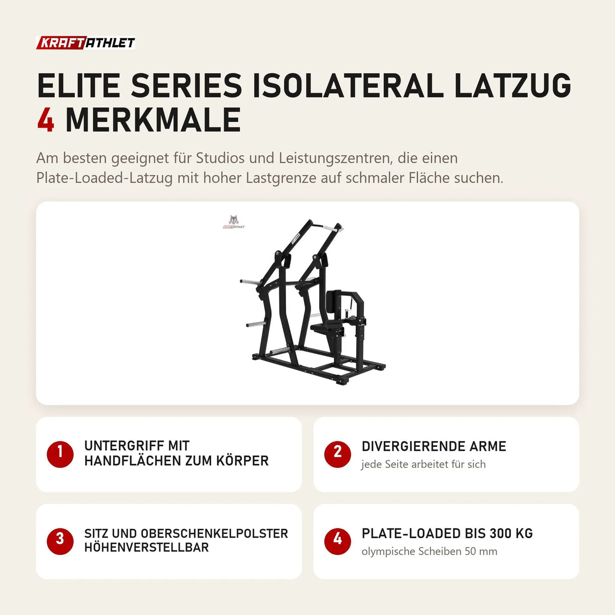 Titanium Strength Elite Series IsoLateral Latzug mit 4 Merkmalen: Untergriff mit Handflächen zum Körper, Divergierende Arme, Sitz und Oberschenkelpolster höhenverstellbar, Plate-Loaded bis 300 kg