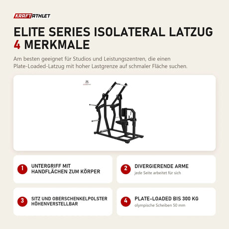 Titanium Strength Elite Series IsoLateral Latzug mit 4 Merkmalen: Untergriff mit Handflächen zum Körper, Divergierende Arme, Sitz und Oberschenkelpolster höhenverstellbar, Plate-Loaded bis 300 kg