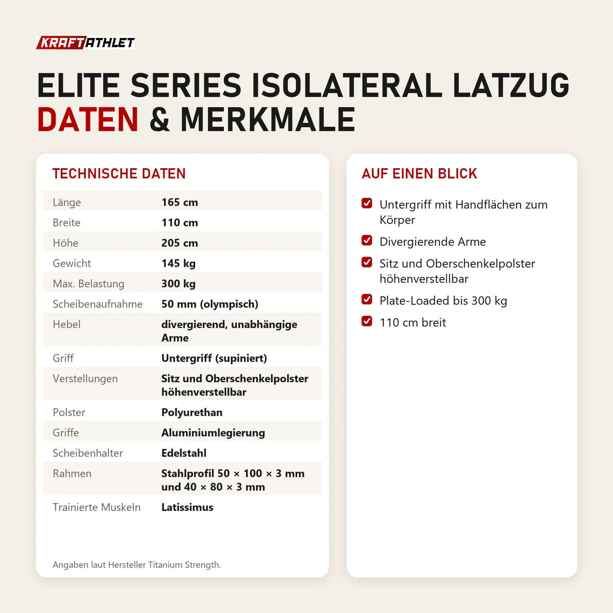 Technische Daten und Merkmale von Titanium Strength Elite Series IsoLateral Latzug als Tabelle