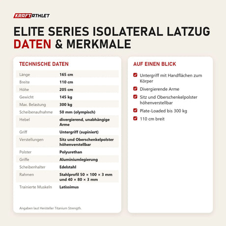 Technische Daten und Merkmale von Titanium Strength Elite Series IsoLateral Latzug als Tabelle