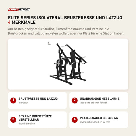 Titanium Strength Elite Series IsoLateral Brustpresse und Latzug mit 4 Merkmalen: Brustpresse und Latzug, Unabhängige Hebelarme, Sitz und Bruststütze verstellbar, Plate-Loaded bis 300 kg