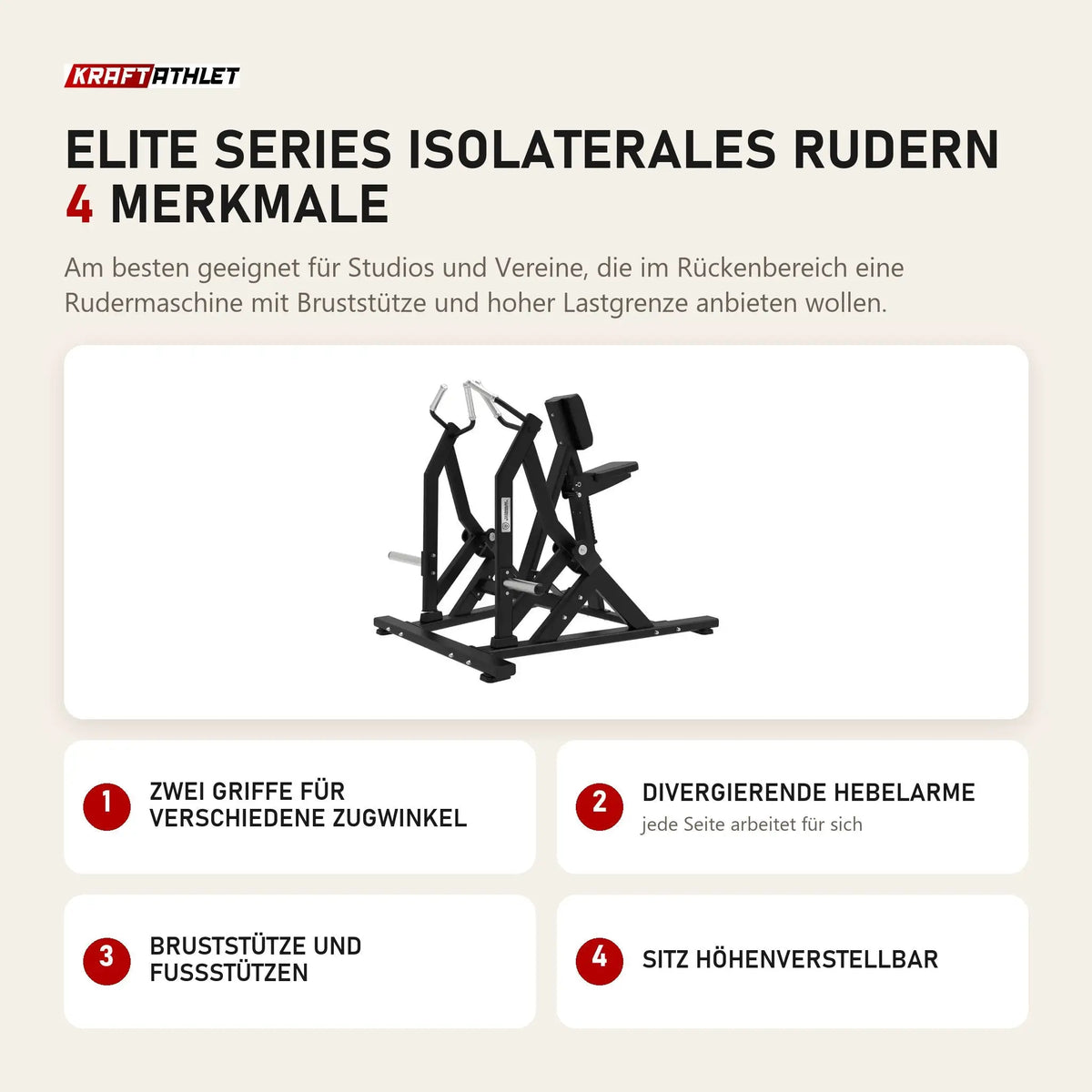 Titanium Strength Elite Series IsoLaterales Rudern mit 4 Merkmalen: Zwei Griffe für verschiedene Zugwinkel, Divergierende Hebelarme, Bruststütze und Fußstützen, Sitz höhenverstellbar