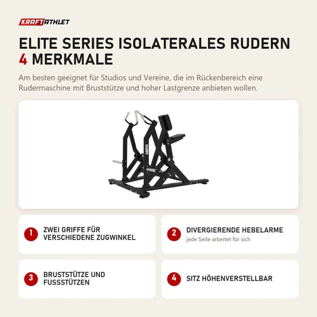 Titanium Strength Elite Series IsoLaterales Rudern mit 4 Merkmalen: Zwei Griffe für verschiedene Zugwinkel, Divergierende Hebelarme, Bruststütze und Fußstützen, Sitz höhenverstellbar
