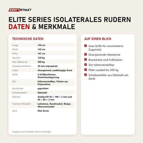 Technische Daten und Merkmale von Titanium Strength Elite Series IsoLaterales Rudern als Tabelle