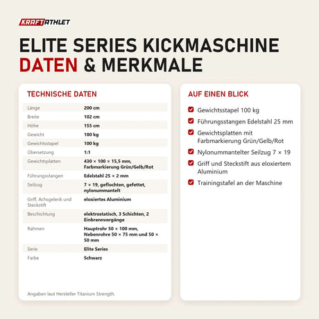 Technische Daten und Merkmale von Titanium Strength Elite Series Kickmaschine als Tabelle