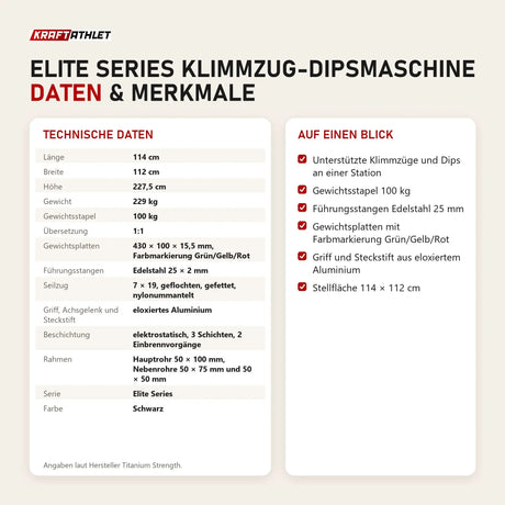 Technische Daten und Merkmale von Titanium Strength Elite Series Klimmzug-Dipsmaschine als Tabelle