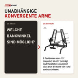 Frage und Antwort zu Titanium Strength Elite Series Konvergierende Smith Multipresse: Welche Bankwinkel sind möglich?