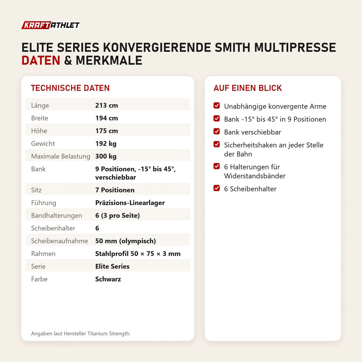 Technische Daten und Merkmale von Titanium Strength Elite Series Konvergierende Smith Multipresse als Tabelle