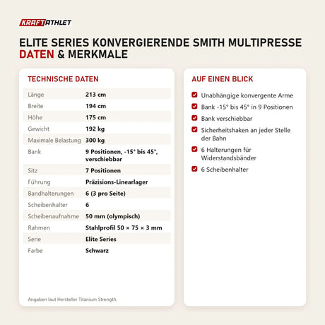 Technische Daten und Merkmale von Titanium Strength Elite Series Konvergierende Smith Multipresse als Tabelle