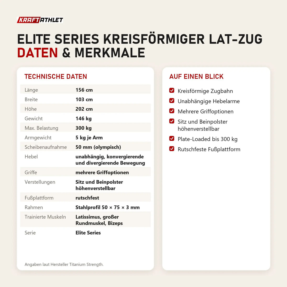 Technische Daten und Merkmale von Titanium Strength Elite Series Kreisförmiger Lat-Zug als Tabelle