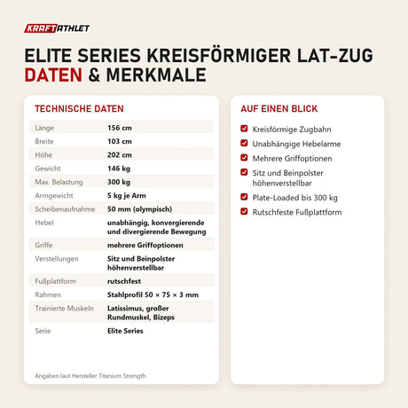 Technische Daten und Merkmale von Titanium Strength Elite Series Kreisförmiger Lat-Zug als Tabelle