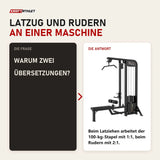 Frage und Antwort zu Titanium Strength Elite Series Lat Pulldown and Seated Row: Warum zwei Übersetzungen?