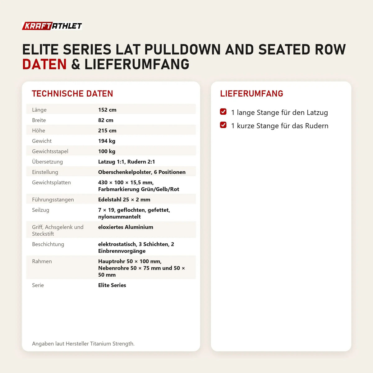 Technische Daten und Lieferumfang von Titanium Strength Elite Series Lat Pulldown and Seated Row als Tabelle