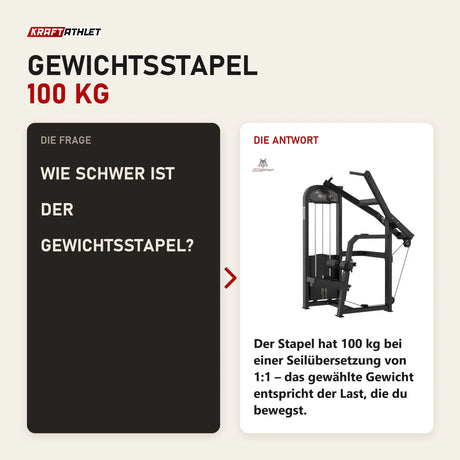 Frage und Antwort zu Titanium Strength Elite Series Lat Pulldown: Wie schwer ist der Gewichtsstapel?