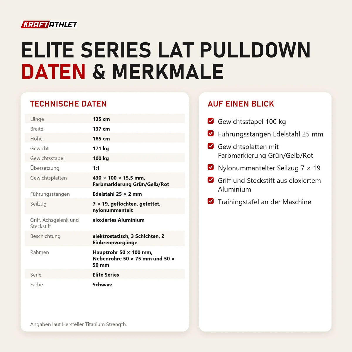 Technische Daten und Merkmale von Titanium Strength Elite Series Lat Pulldown als Tabelle