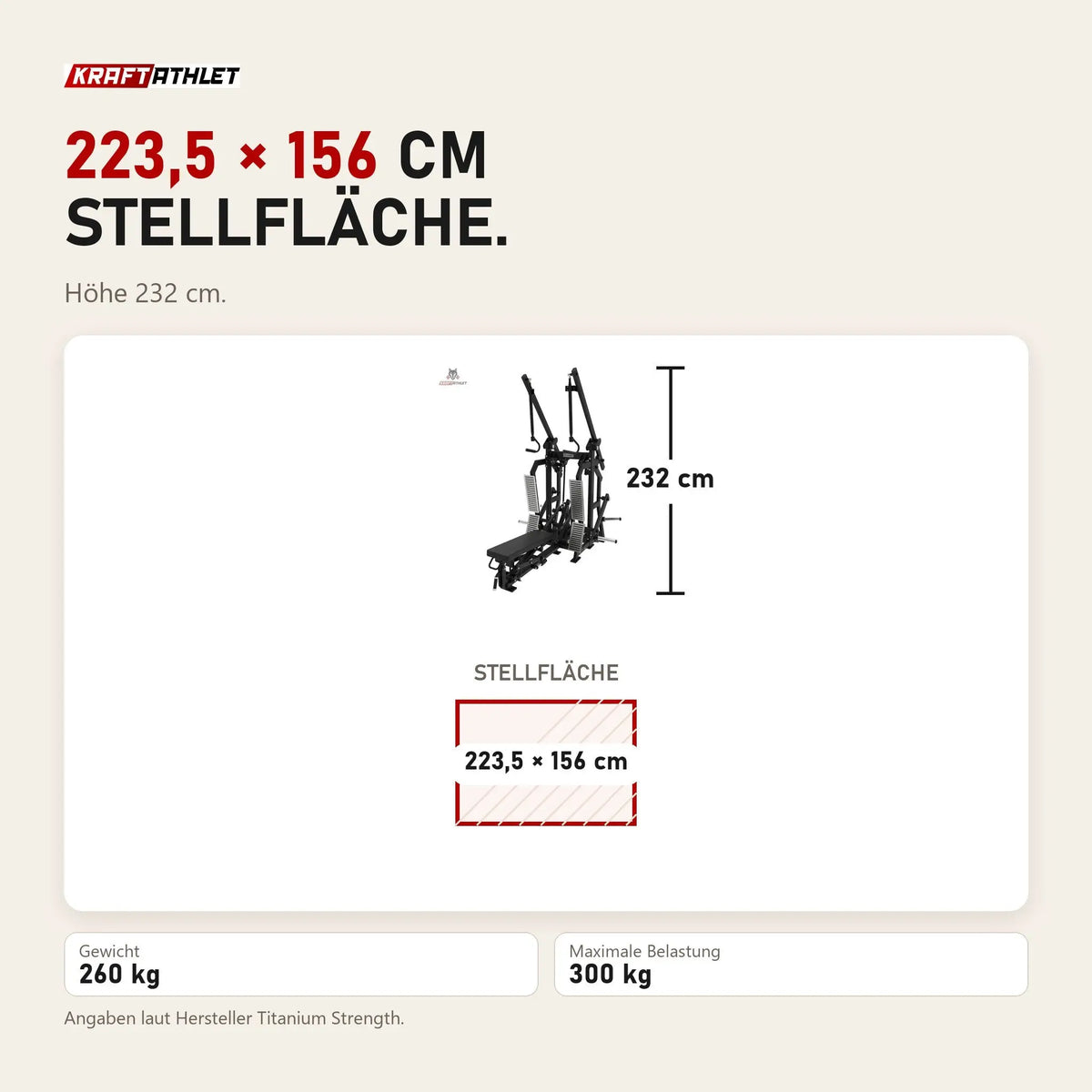 Maßbild Titanium Strength Elite Series Latzug und Ruderzug IsoLateral Combo: Stellfläche 223,5 × 156 cm, Höhe 232 cm