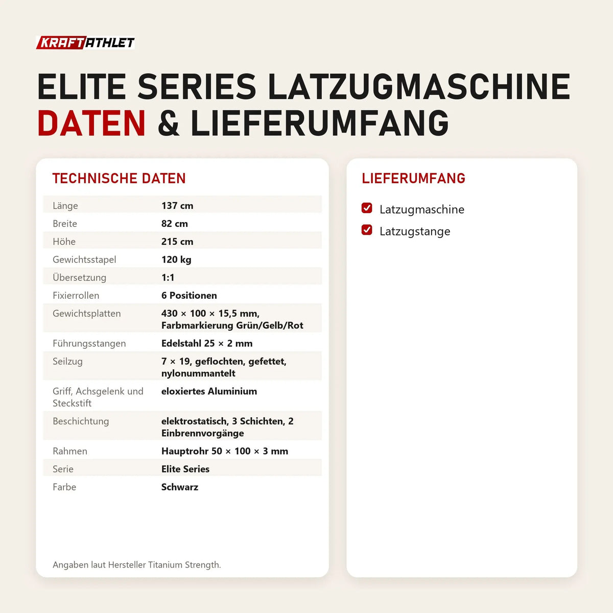 Technische Daten und Lieferumfang von Titanium Strength Elite Series Latzugmaschine als Tabelle