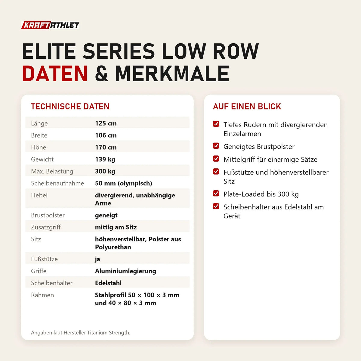 Technische Daten und Merkmale von Titanium Strength Elite Series Low Row als Tabelle