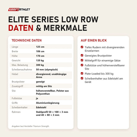 Technische Daten und Merkmale von Titanium Strength Elite Series Low Row als Tabelle