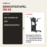 Frage und Antwort zu Titanium Strength Elite Series Multi Hip: Wie schwer ist der Gewichtsstapel?